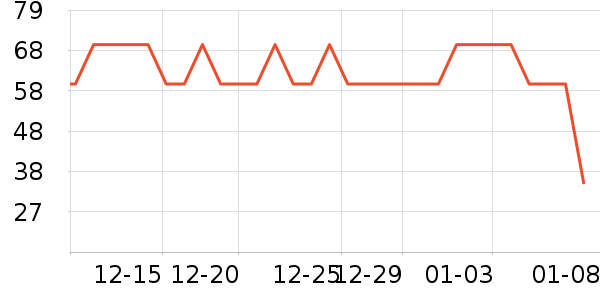 ��ͯ������ʷ�۸�