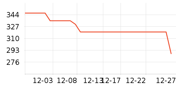 �ǵ��˶�Ь��ʷ�۸�