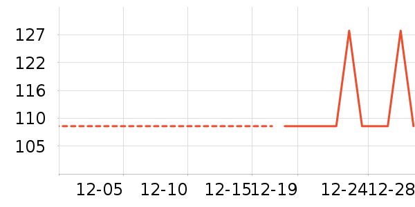 ������������ʷ�۸�