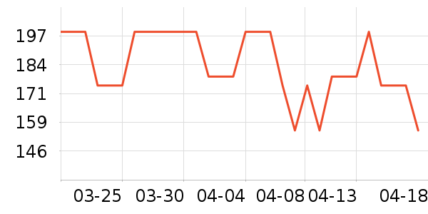 OAKFAMILY��ͯ������ʷ�۸�