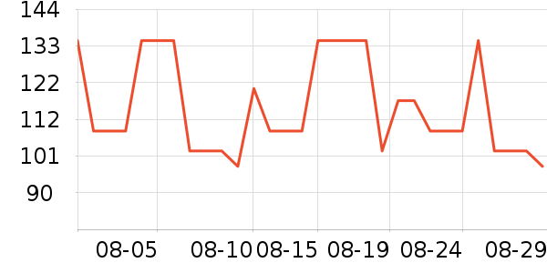 �������Ѿ���ʷ�۸�