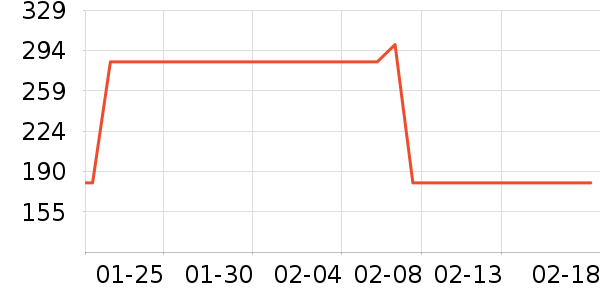 ��Һ��˪��ʷ�۸�