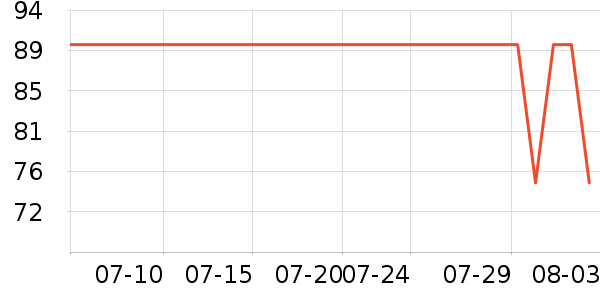 361���٤����ʷ�۸�