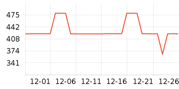 ��Ľ��ʿ�ڿ���ʷ�۸�