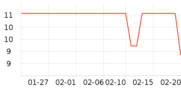 ��ʳ��ζ��ʷ�۸�