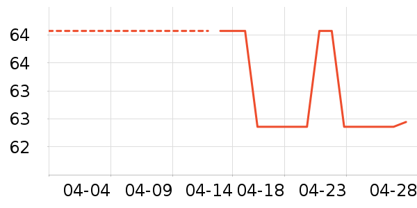 ��Ʒ��������װ��ʷ�۸�