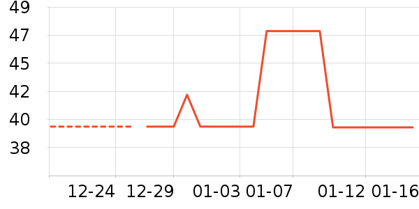 ������ʳ��ʷ�۸�