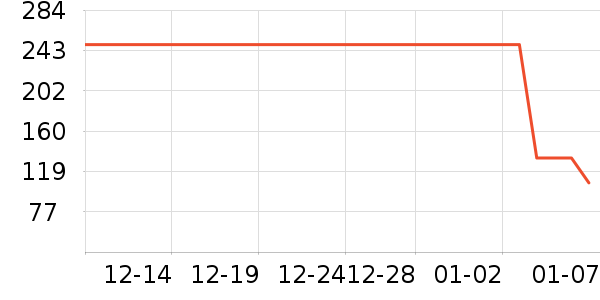 ��Ϊ�ֻ������/��������ʷ�۸�