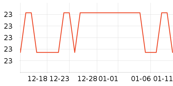 �������ǹ���ʳ��ʷ�۸�