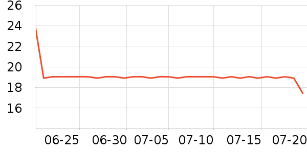 С����ˮ��/ˮ����ʷ�۸�