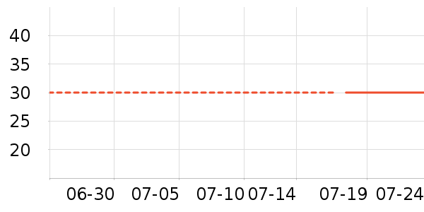 �����٤����ʷ�۸�