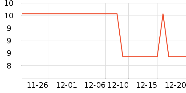 ����/��������ʷ�۸�