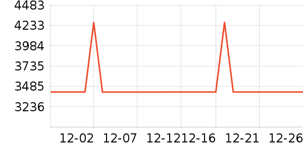 ��ɳ��ɳ����ʷ�۸�