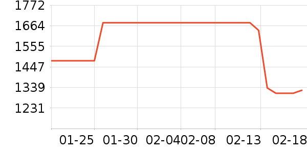 �������˶�Ь��ʷ�۸�