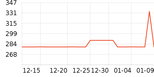 ��������������ʷ�۸�