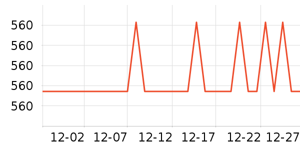 ��̺/�ص���ʷ�۸�