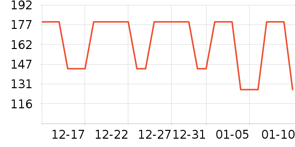 ������ʿ�ڿ���ʷ�۸�