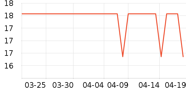 �������/������ʷ�۸�