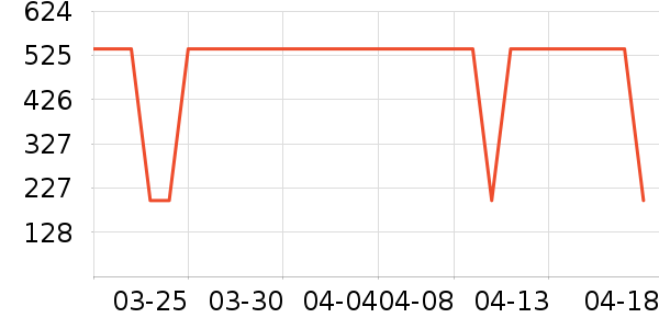 361���˶�Ь��ʷ�۸�