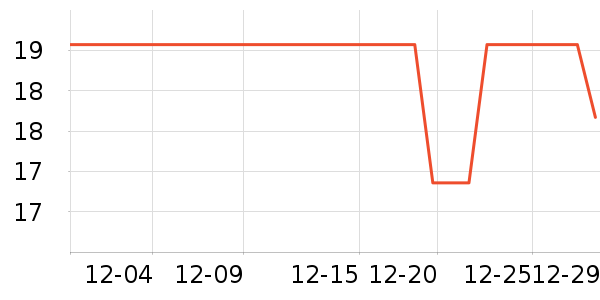 ��/��ë����ʷ�۸�