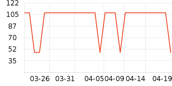 ��������/�̲���ʷ�۸�