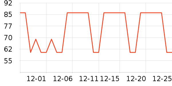 ��ͯ���¿���ʷ�۸�