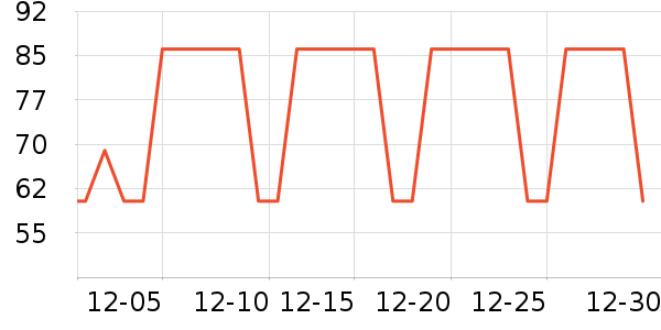 ��ͯ���¿���ʷ�۸�