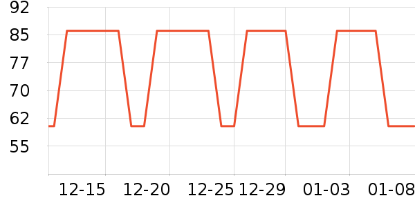 ��ͯ���¿���ʷ�۸�