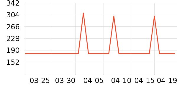 yoiwo�������������ʷ�۸�