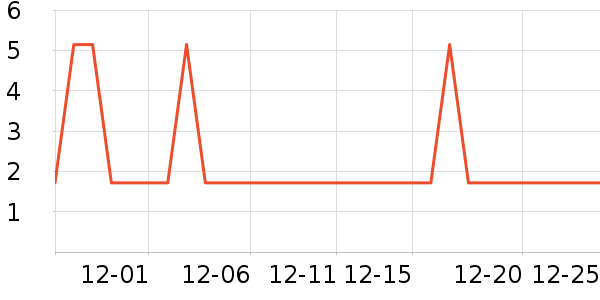 �����ֽ��ʷ�۸�