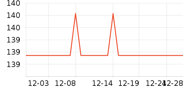 Ʒʤ��Я/�ƶ���Դ��ʷ�۸�