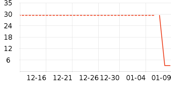 ë��/ԡ��/ԡ����ʷ�۸�