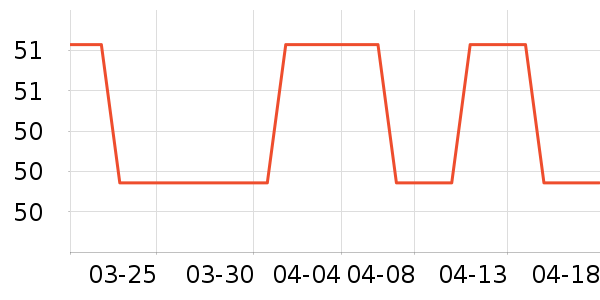 ���ĥɰ/ԡ����ʷ�۸�