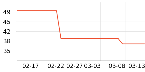 չ�պ決ԭ����ʷ�۸�