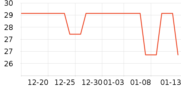 ������Ʒ��ʷ�۸�