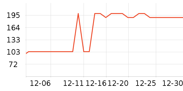 ŮʽT����ʷ�۸�