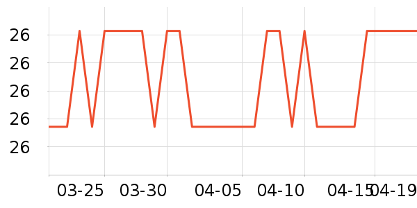 ʩ��ҽ��Ѫ������ʷ�۸�