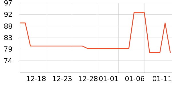 ¶������Һ��˪��ʷ�۸�