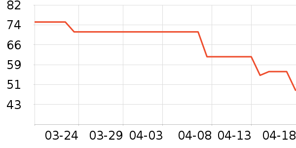 ��˹����������/˪��ʷ�۸�