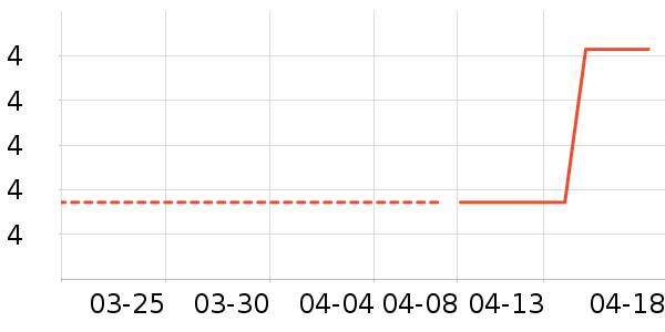 ����Ĥ/����ʷ�۸�