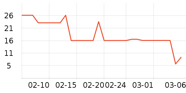 �Ͻֿڼ��/������ʷ�۸�