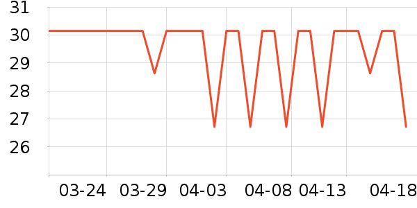 ��������Ϳ����ʷ�۸�