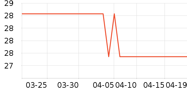 ���������������ʷ�۸�