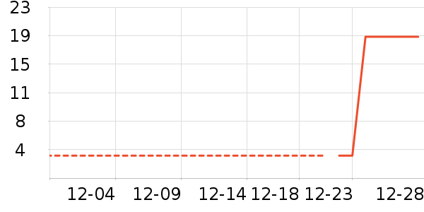 ��ֽ��ʷ�۸�