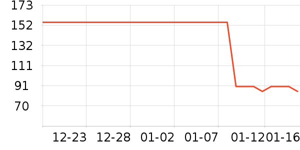 ����������ͯT����ʷ�۸�