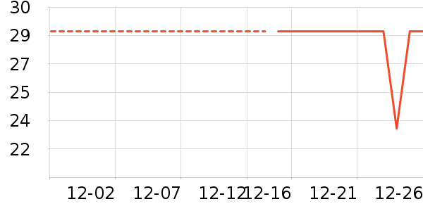 ɼɼ������ʷ�۸�