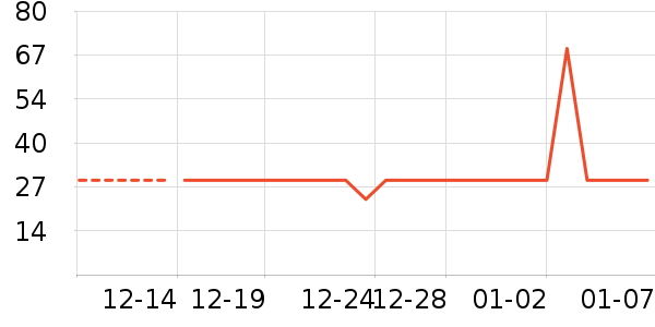 ɼɼ������ʷ�۸�