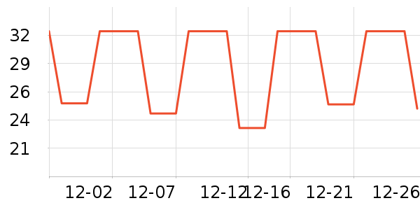 һζ������ʳ��ζ��ʷ�۸�