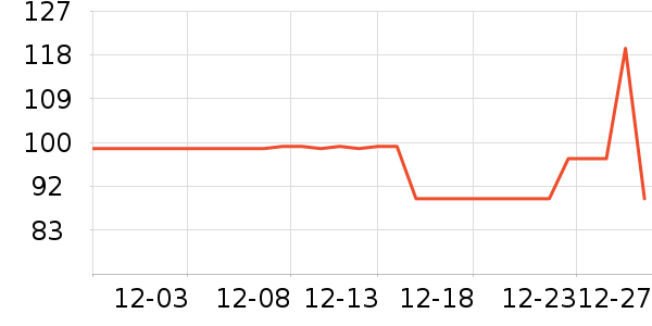 �ɿ�����ʷ�۸�