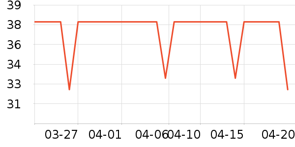 ����ʪ����ʷ�۸�